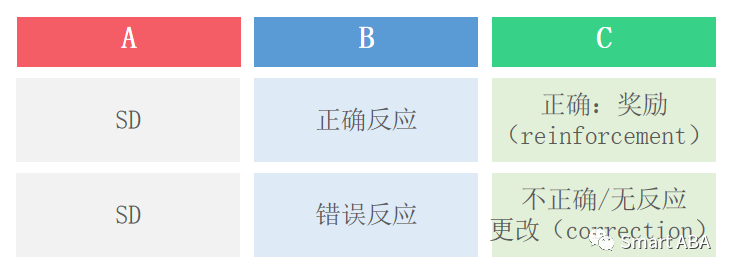 学习单元(图9)